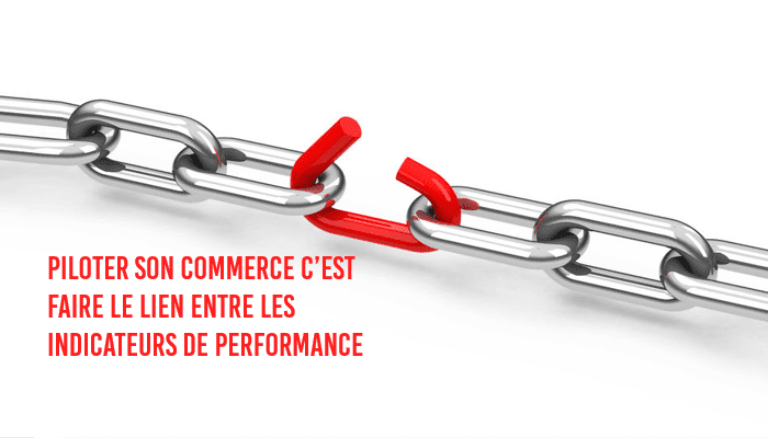 indicateur de performance